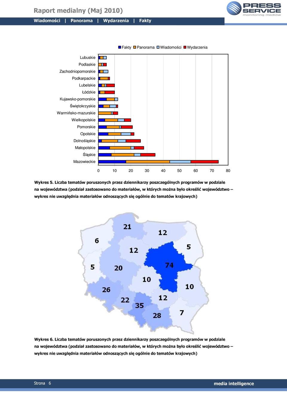 Liczba tematów poruszonych przez dziennikarzy poszczególnych programów w podziale na województwa (podział zastosowano do materiałów, w których moŝna było określić województwo wykres nie