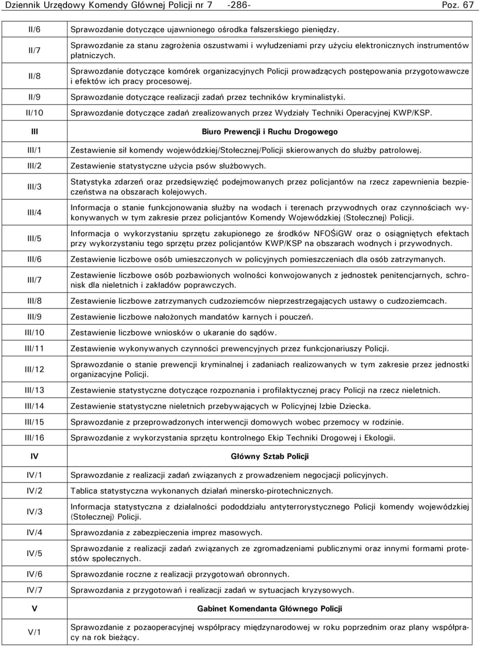 dotyczące ujawnionego ośrodka fałszerskiego pieniędzy. Sprawozdanie za stanu zagrożenia oszustwami i wyłudzeniami przy użyciu elektronicznych instrumentów płatniczych.