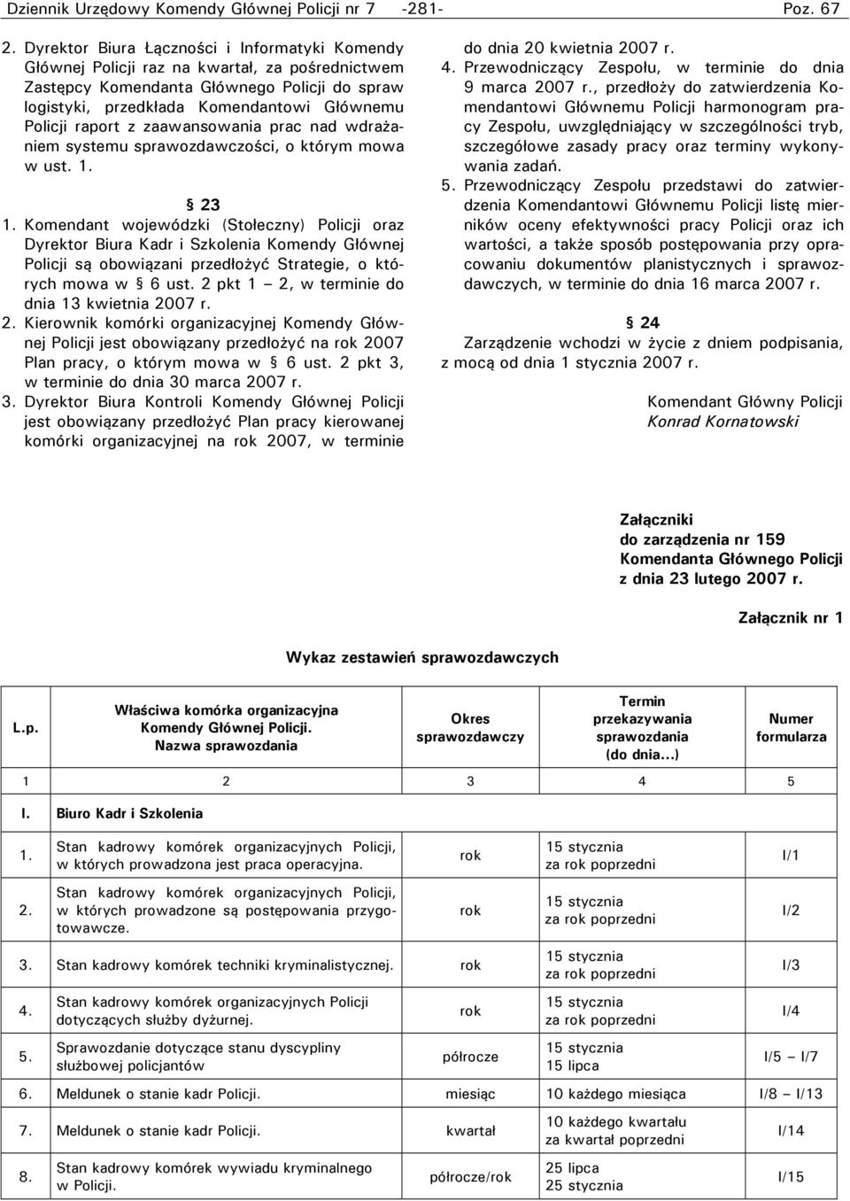 raport z zaawansowania prac nad wdrażaniem systemu sprawozdawczości, o którym mowa w ust. 1. 23 1.