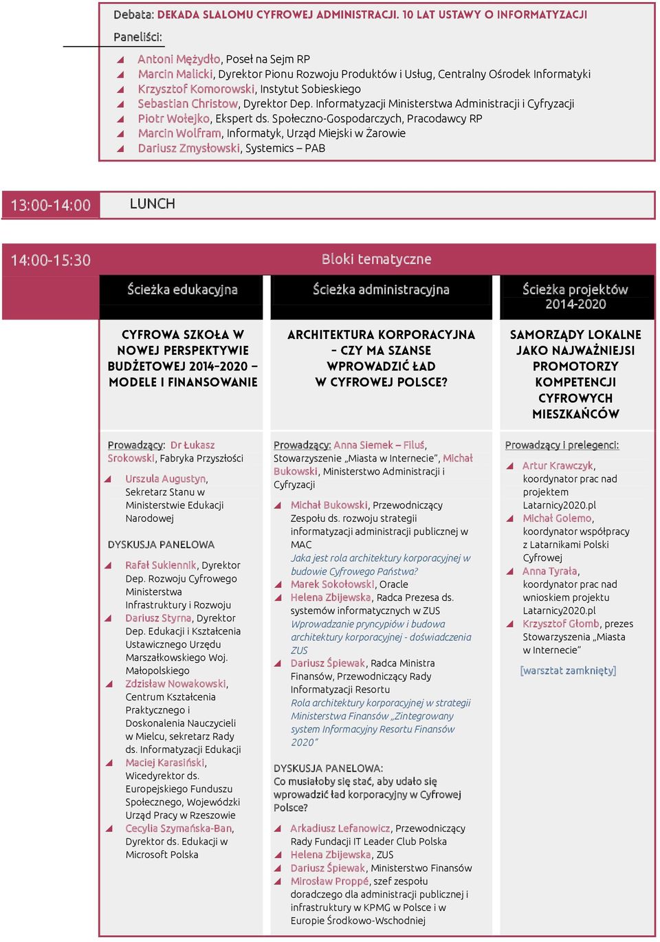 Społeczno-Gospodarczych, Pracodawcy RP Marcin Wolfram, Informatyk, Urząd Miejski w Żarowie Dariusz Zmysłowski, Systemics PAB 13:00-14:00 13:00-14:00 LUNCH 14:00-15:30 Bloki tematyczne Prowadzący: Dr