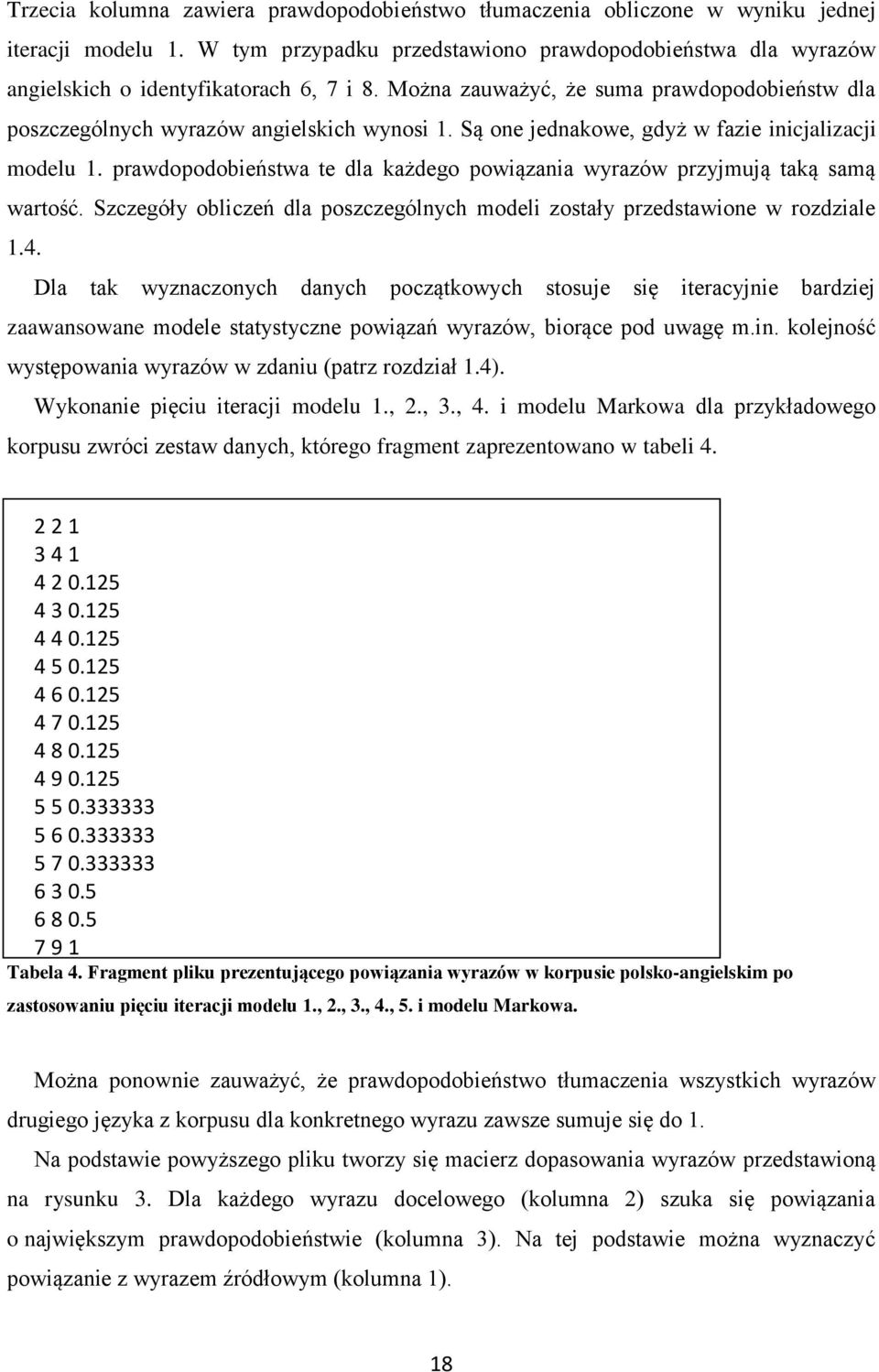 Szczgóły obliczń dl poszczgólnych modli zosły przdswion w rozdzil.4. Dl k wyznczonych dnych począkowych sosu się ircyni brdzi zwnsown modl sysyczn powiązń wyrzów biorąc pod uwgę m.in.