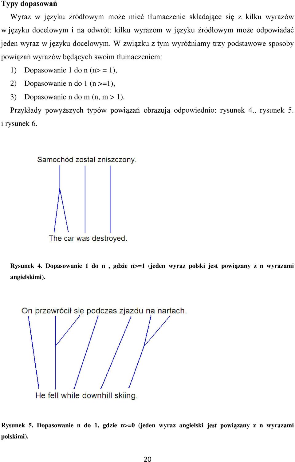 W związku z ym wyróżnimy rzy podswow sposoby powiązń wyrzów będących swoim łumcznim: Dopsowni do n n> = Dopsowni n do n >= 3 Dopsowni n do m n