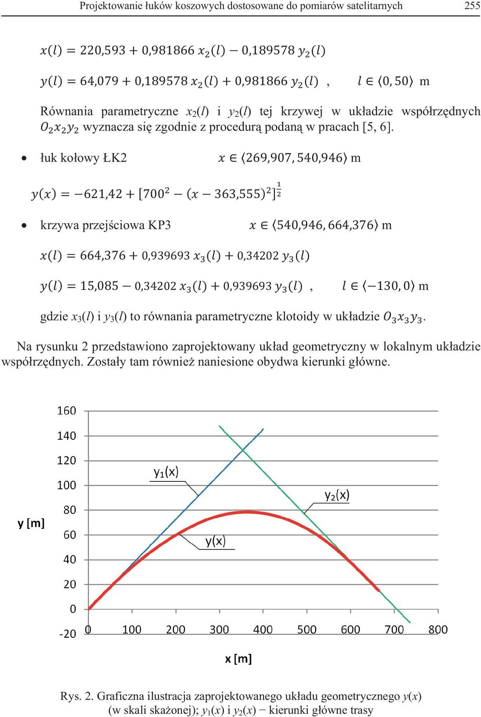 uk koowy K2 m krzywa przejciowa KP3 m, m gdzie x 3 (l) i y 3 (l) to równania parametryczne klotoidy w ukadzie.