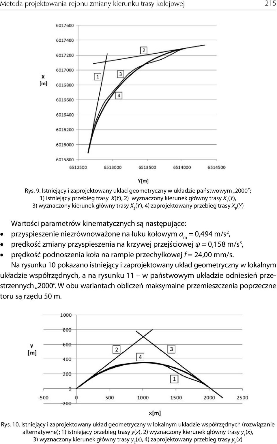 zaprojetowany przebieg trasy X P (Y) Wartości parametrów inematycznych są następujące: przyspieszenie niezrównoważone na łuu ołowym a m = 0,494 m/s, prędość zmiany przyspieszenia na rzywej