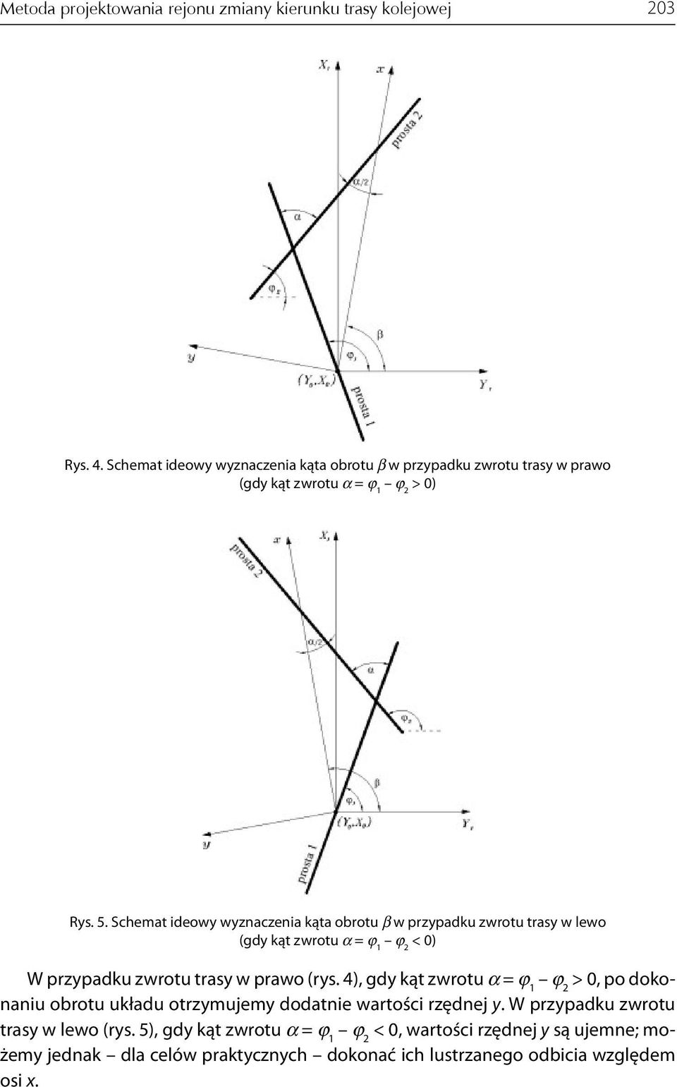Schemat ideowy wyznaczenia ąta obrotu β w przypadu zwrotu trasy w lewo (gdy ąt zwrotu = ϕ ϕ < 0) W przypadu zwrotu trasy w prawo (rys.