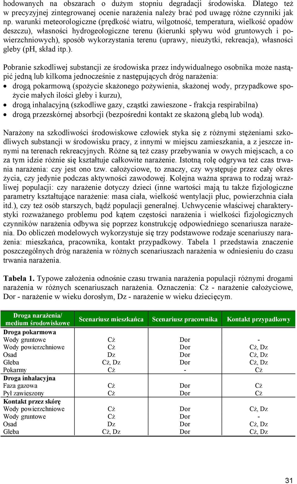 wykorzystania terenu (uprawy, nieużytki, rekreacja),