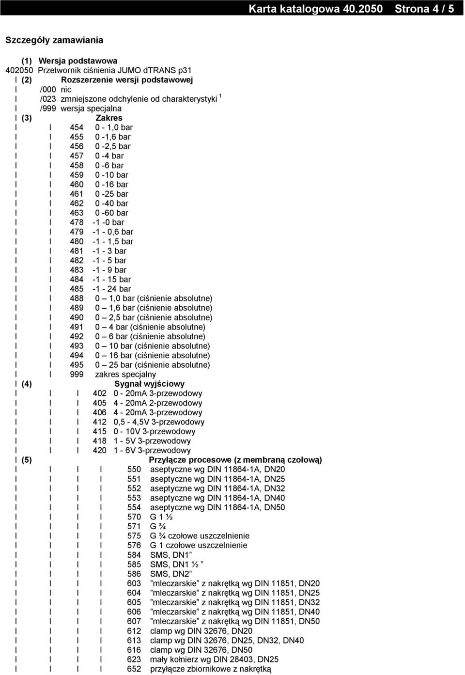 charakterystyki 1 I /999 wersja specjalna I (3) Zakres I I 454 0-1,0 bar I I 455 0-1,6 bar I I 456 0-2,5 bar I I 457 0-4 bar I I 458 0-6 bar I I 459 0-10 bar I I 460 0-16 bar I I 461 0-25 bar I I 462