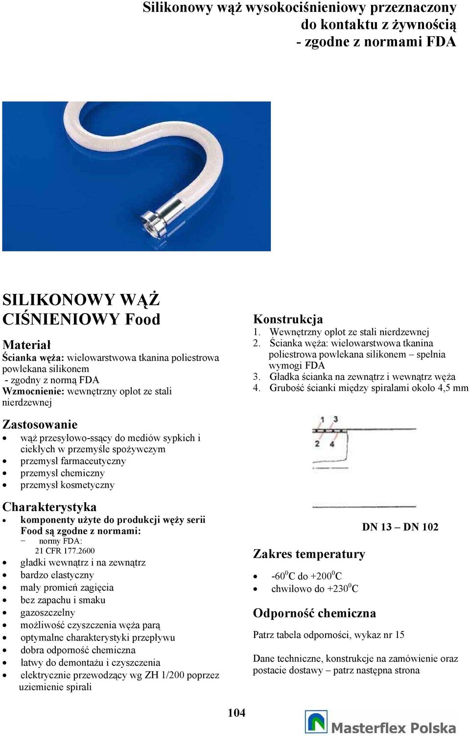 kosmetyczny Charakterystyka komponenty uyte do produkcji wy serii Food s zgodne z normami: normy FDA: 21 CFR 177.