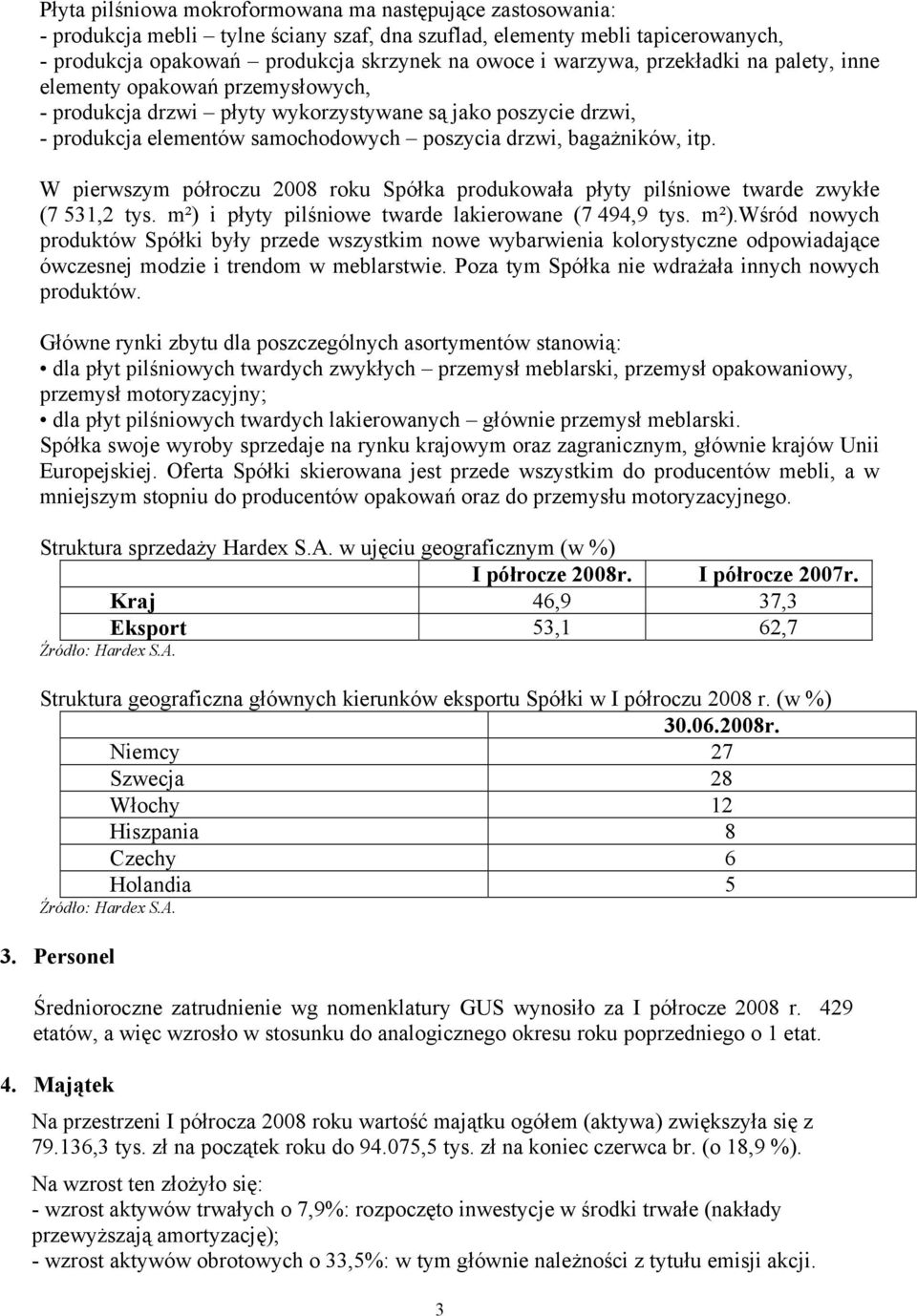 W pierwszym półroczu 2008 roku Spółka produkowała płyty pilśniowe twarde zwykłe (7 531,2 tys. m²) 