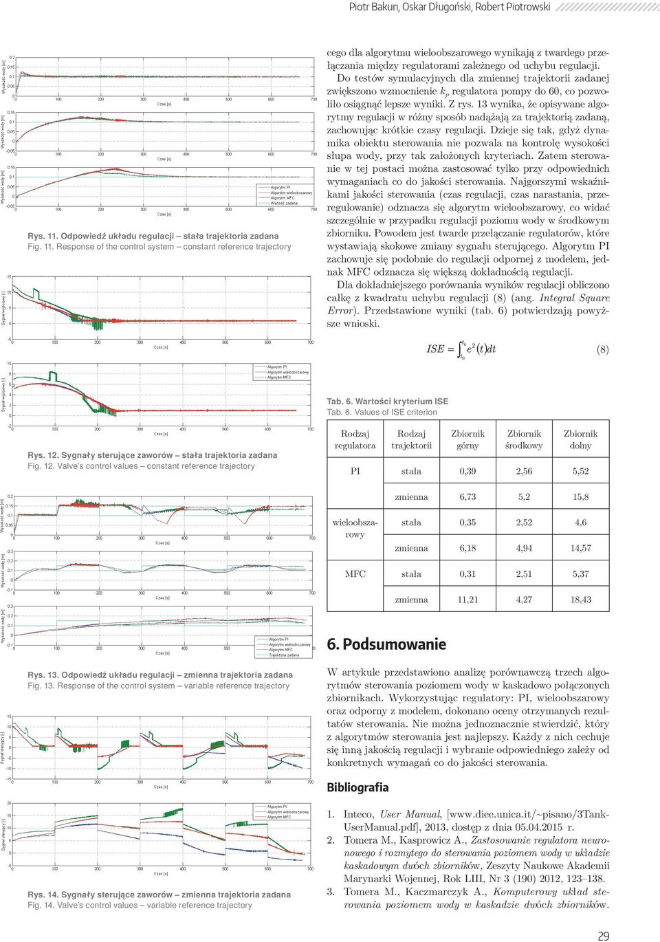 Response of the control system constant reference trajectory cego dla algorytmu wieloobszarowego wynikają z twardego przełączania między regulatorami zależnego od uchybu regulacji.