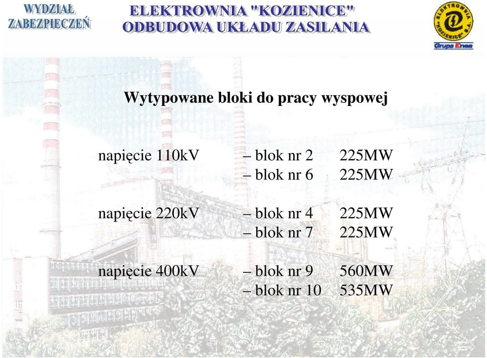 napięcie 220kV blok nr 4 225MW blok nr 7