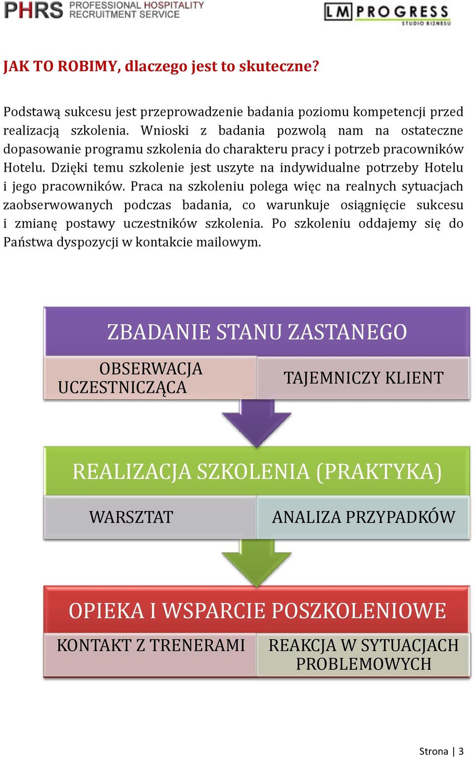 Dzięki temu szkolenie jest uszyte na indywidualne potrzeby Hotelu i jego pracowników.