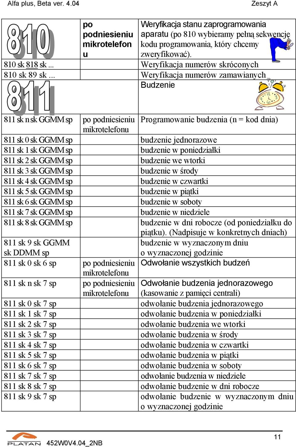 .. Weryfikacja numerów zamawianych Budzenie 811 sk n sk GGMM sp po podniesieniu Programowanie budzenia (n = kod dnia) mikrotelefonu 811 sk 0 sk GGMM sp budzenie jednorazowe 811 sk 1 sk GGMM sp
