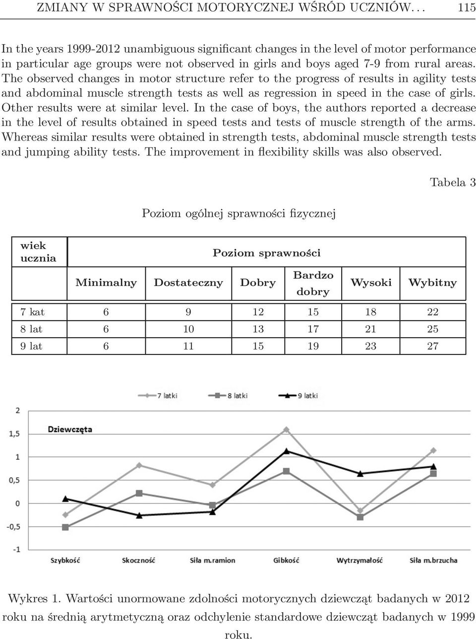 The observed changes in motor structure refer to the progress of results in agility tests and abdominal muscle strength tests as well as regression in speed in the case of girls.