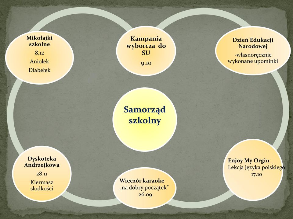 Samorząd szkolny Dyskoteka Andrzejkowa 28.