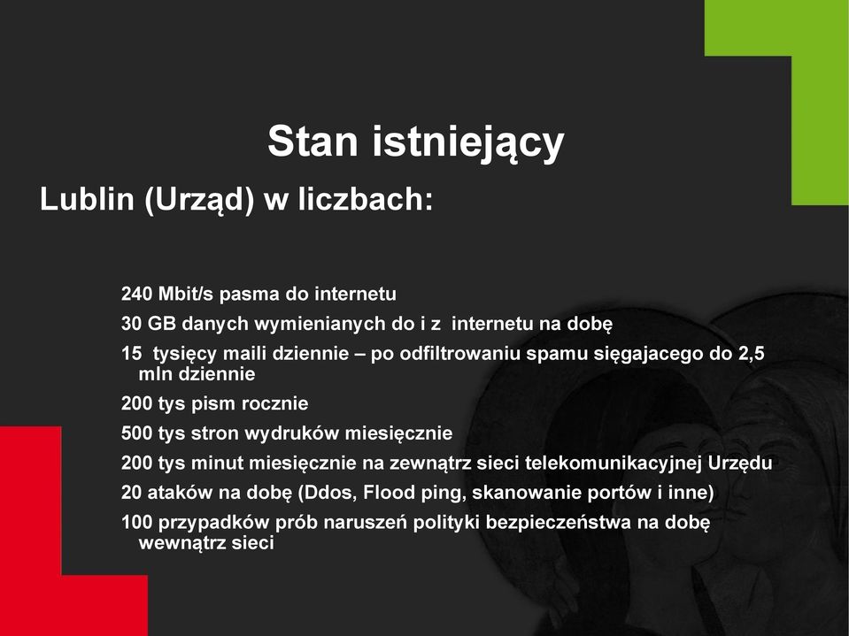 stron wydruków miesięcznie 200 tys minut miesięcznie na zewnątrz sieci telekomunikacyjnej Urzędu 20 ataków na dobę