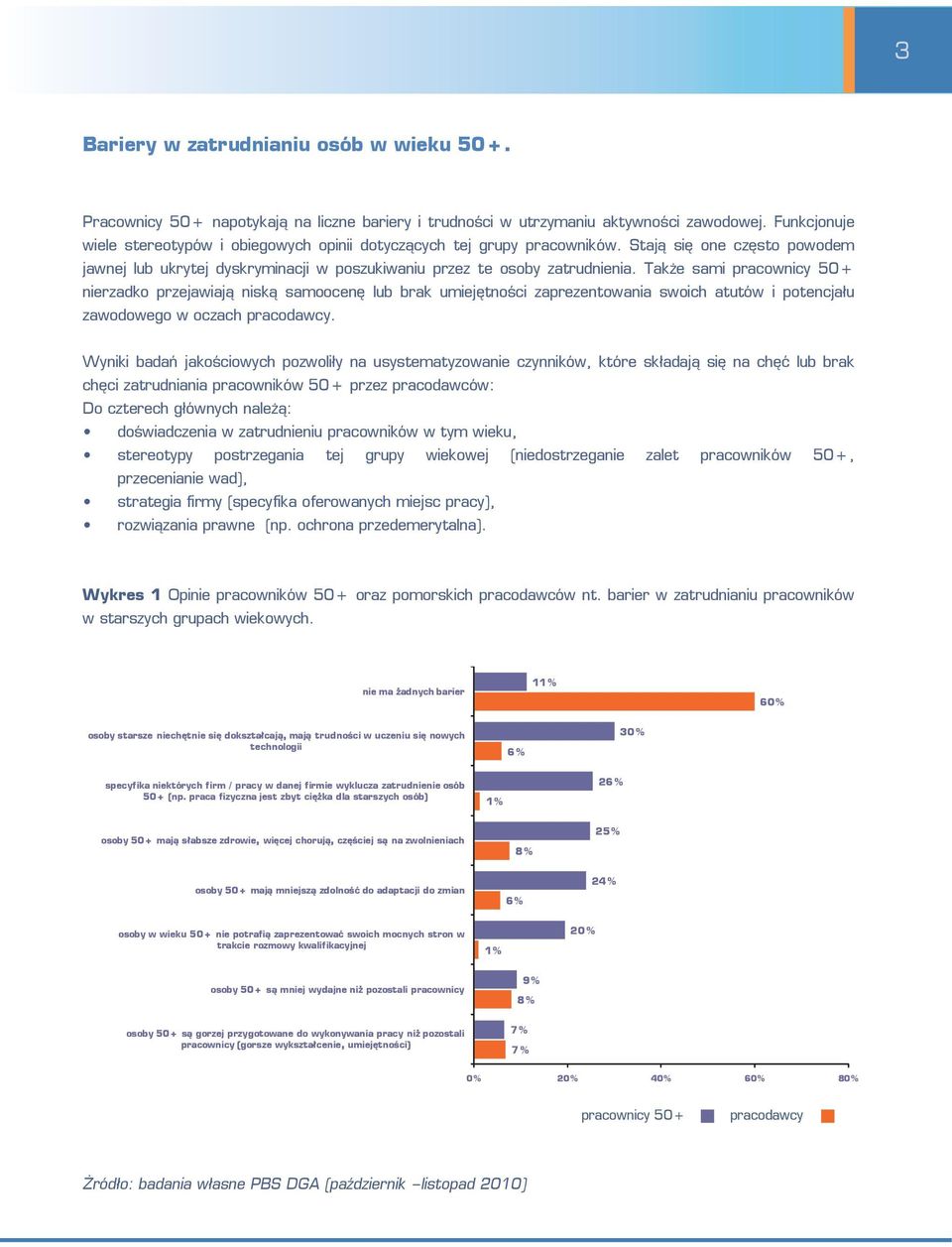 Także sami pracownicy 50+ nierzadko przejawiają niską samoocenę lub brak umiejętności zaprezentowania swoich atutów i potencjału zawodowego w oczach pracodawcy.