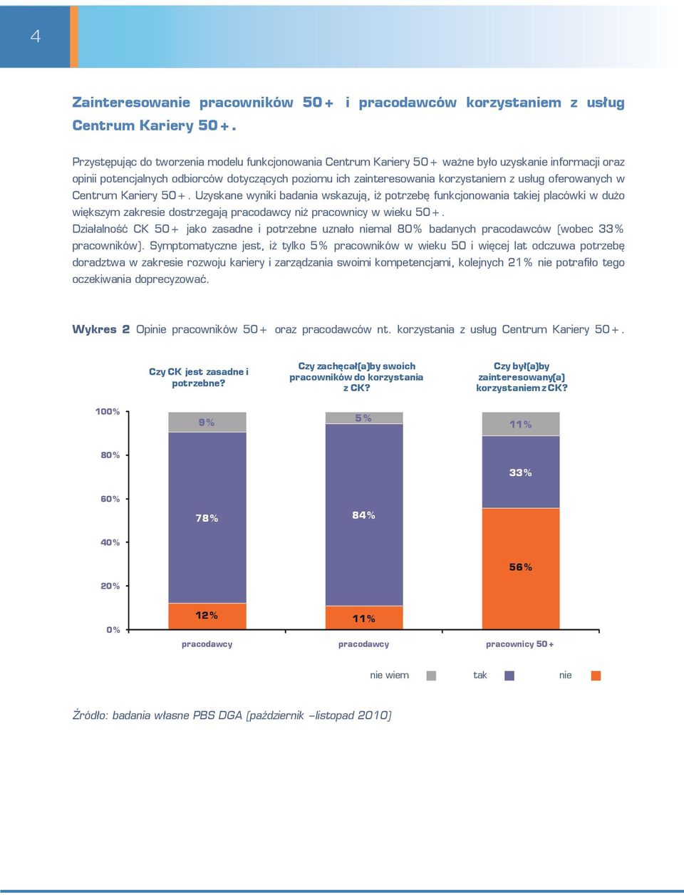 oferowanych w Centrum Kariery 50+. Uzyskane wyniki badania wskazują, iż potrzebę funkcjonowania takiej placówki w dużo większym zakresie dostrzegają pracodawcy niż pracownicy w wieku 50+.