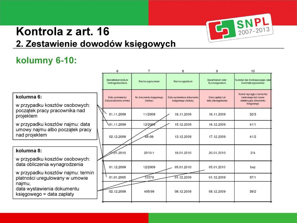 projektem kolumna 8: w przypadku kosztów osobowych: data obliczenia wynagrodzenia w przypadku