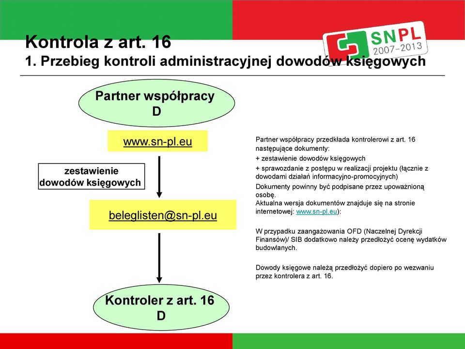 16 następujące dokumenty: + zestawienie dowodów księgowych + sprawozdanie z postępu w realizacji projektu (łącznie z dowodami działań informacyjno-promocyjnych) Dokumenty powinny