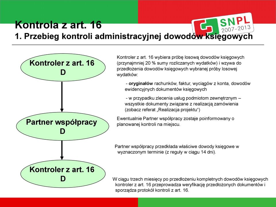 wyciągów z konta, dowodów ewidencyjnych dokumentów księgowych - w przypadku zlecenia usług podmiotom zewnętrznym wszystkie dokumenty związane z realizacją zamówienia (zobacz referat Realizacja