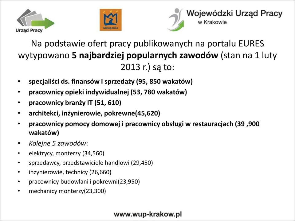 finansów i sprzedaży (95, 850 wakatów) pracownicy opieki indywidualnej (53, 780 wakatów) pracownicy branży IT (51, 610) architekci, inżynierowie,