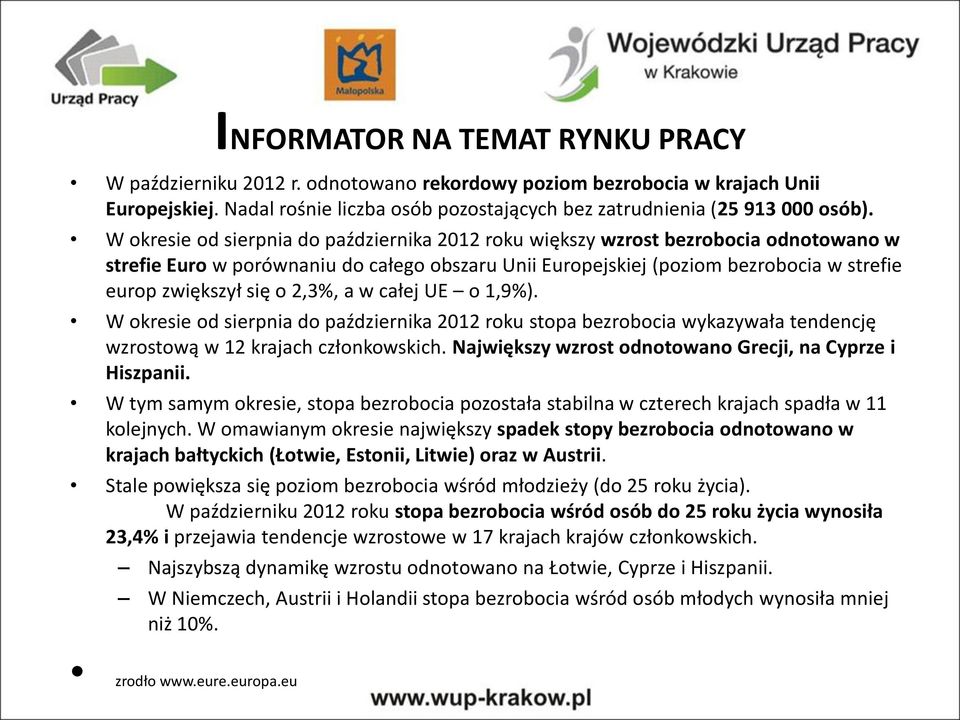 2,3%, a w całej UE o 1,9%). W okresie od sierpnia do października 2012 roku stopa bezrobocia wykazywała tendencję wzrostową w 12 krajach członkowskich.