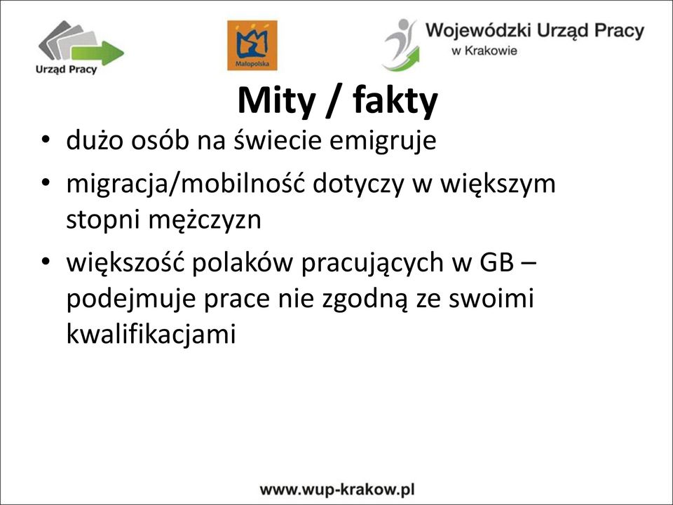 mężczyzn większość polaków pracujących w GB