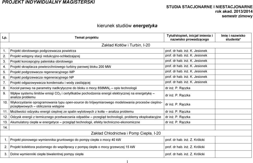 Projekt wstępny stacji redukcyjno-schładzającej prof. dr hab. inż. K. Jesionek 3. Projekt koncepcyjny paleniska obrotowego prof. dr hab. inż. K. Jesionek. Projekt skraplacza powierzchniowego turbiny parowej bloku 200 MW prof.