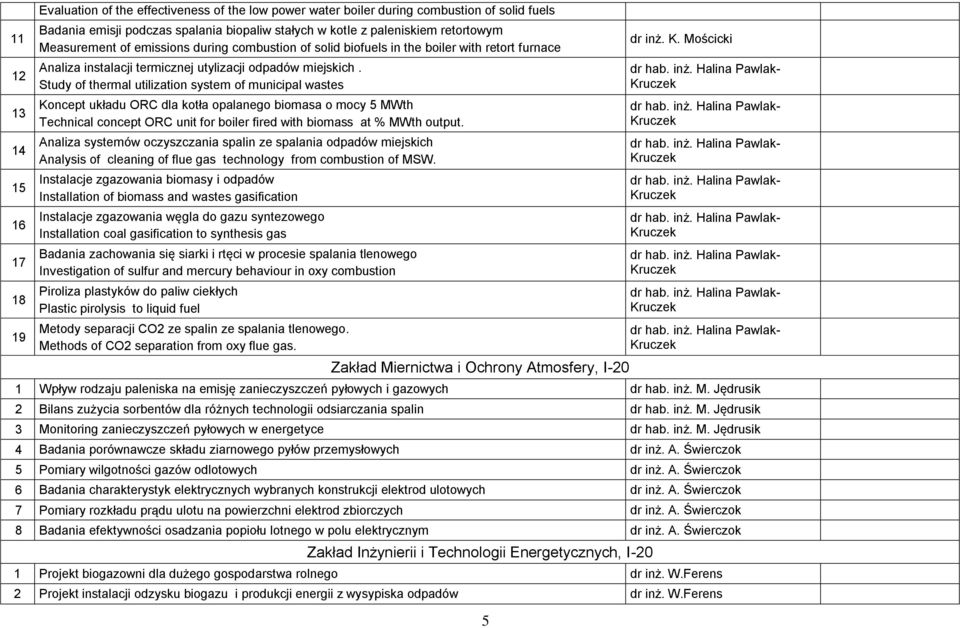 Study of thermal utilization system of municipal wastes Koncept układu ORC dla kotła opalanego biomasa o mocy 5 MWth Technical concept ORC unit for boiler fired with biomass at % MWth output.