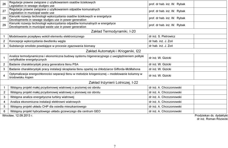 energetyce Developments in municipal waste use in power generation Zakład Termodynamiki, I-20 1 Modelowanie przepływu wokół elementu elektronicznego dr inż. S.