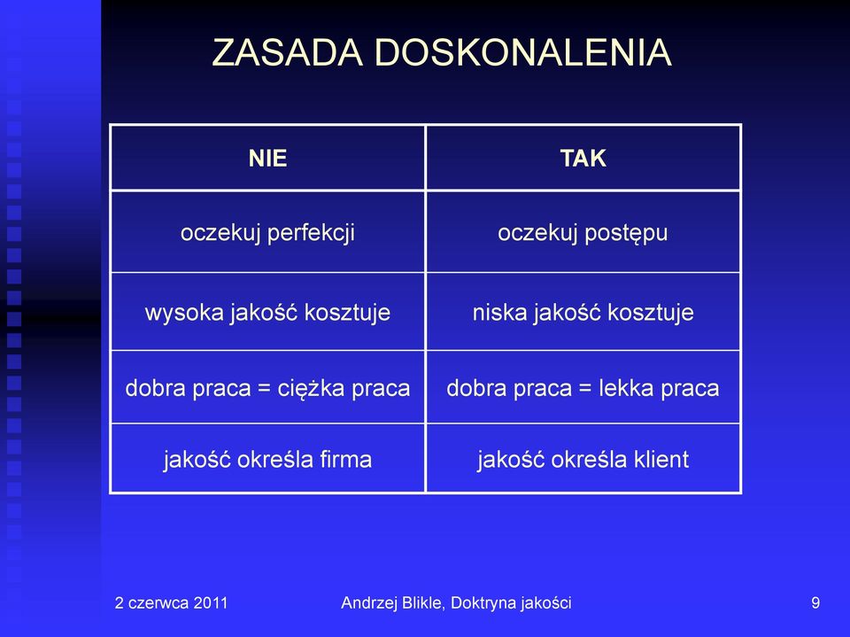 jakość kosztuje dobra praca = ciężka praca dobra