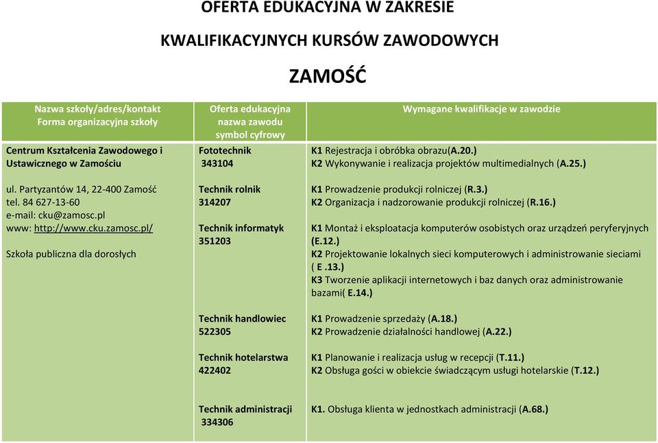 pl www: http://www.cku.zamosc.