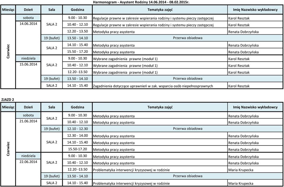 40 Metodyka pracy asystenta Renata Dobrzyńska 15.50-17.20 Metodyka pracy asystenta Renata Dobrzyńska niedziela 9.00-10.30 Wybrane zagadnienia prawne (moduł 1) Karol Resztak 15.06.2014 SALA 2 10.40-12.