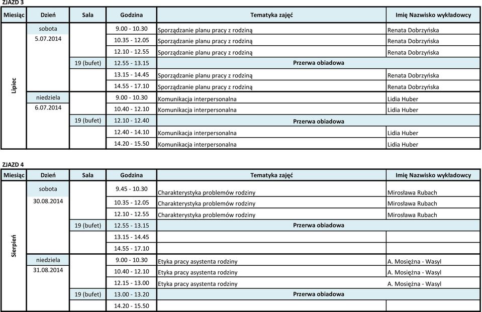 10 Sporządzanie planu pracy z rodziną Renata Dobrzyńska niedziela 9.00-10.30 Komunikacja interpersonalna Lidia Huber 6.07.2014 10.40-12.10 Komunikacja interpersonalna Lidia Huber 12.40-14.