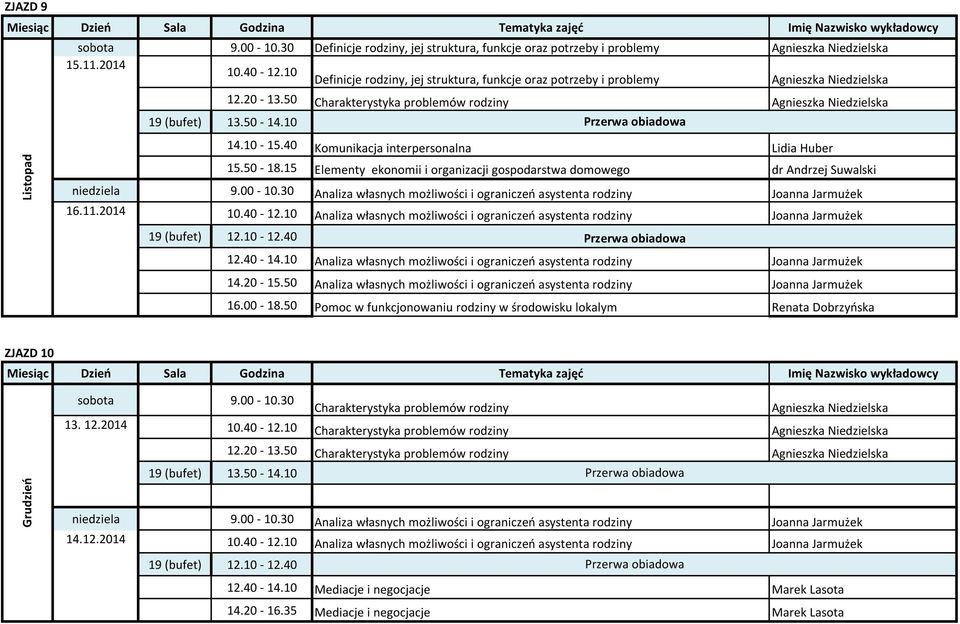 40 Komunikacja interpersonalna Lidia Huber 15.50-18.15 Elementy ekonomii i organizacji gospodarstwa domowego dr Andrzej Suwalski niedziela 9.00-10.