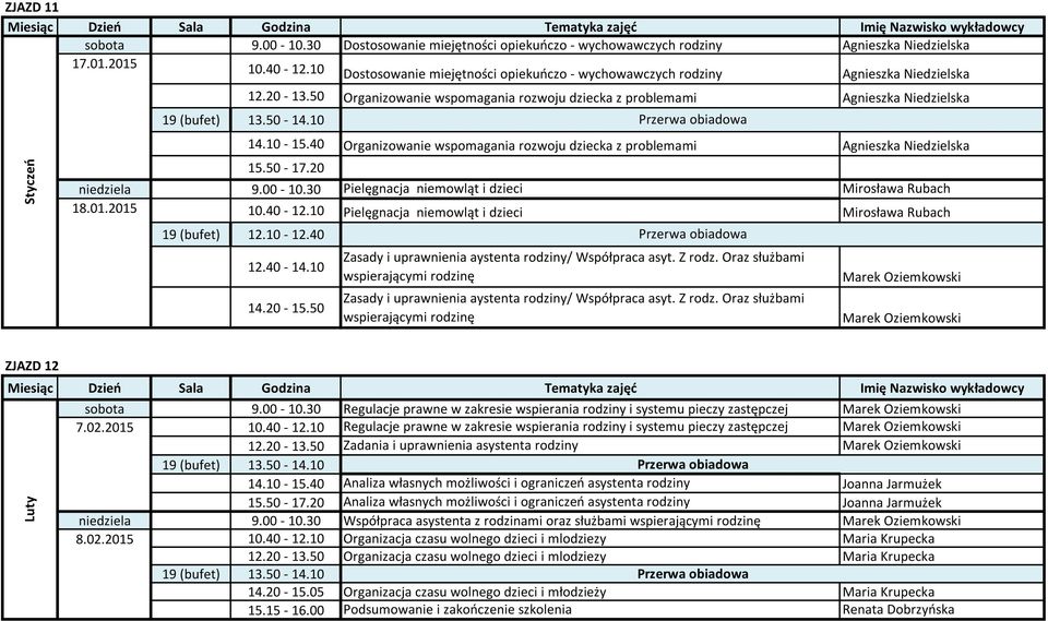 40 Organizowanie wspomagania rozwoju dziecka z problemami Agnieszka Niedzielska 15.50-17.20 niedziela 9.00-10.30 Pielęgnacja niemowląt i dzieci Mirosława Rubach 18.01.2015 10.40-12.