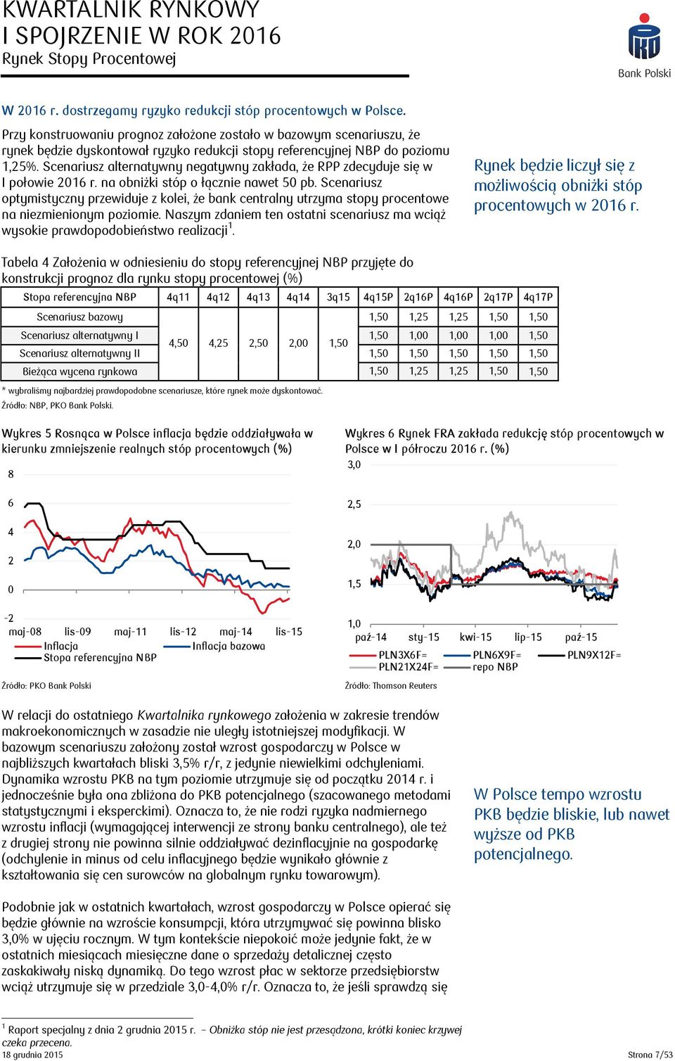 Scenariusz alternatywny negatywny zakłada, że RPP zdecyduje się w I połowie 2016 r. na obniżki stóp o łącznie nawet 50 pb.