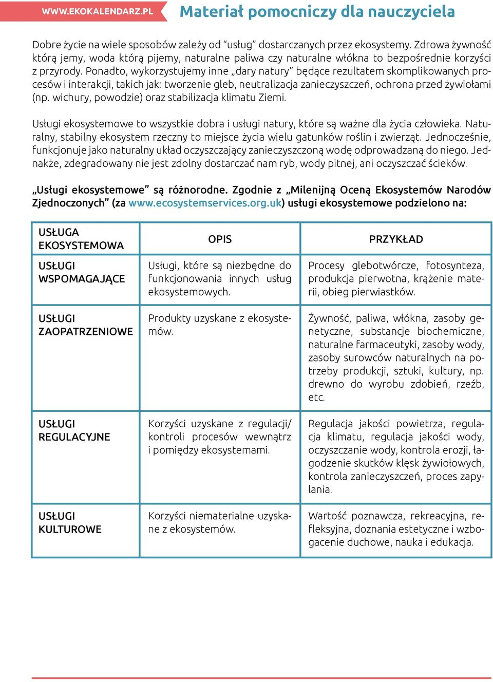 Ponadto, wykorzystujemy inne dary natury będące rezultatem skomplikowanych procesów i interakcji, takich jak: tworzenie gleb, neutralizacja zanieczyszczeń, ochrona przed żywiołami (np.