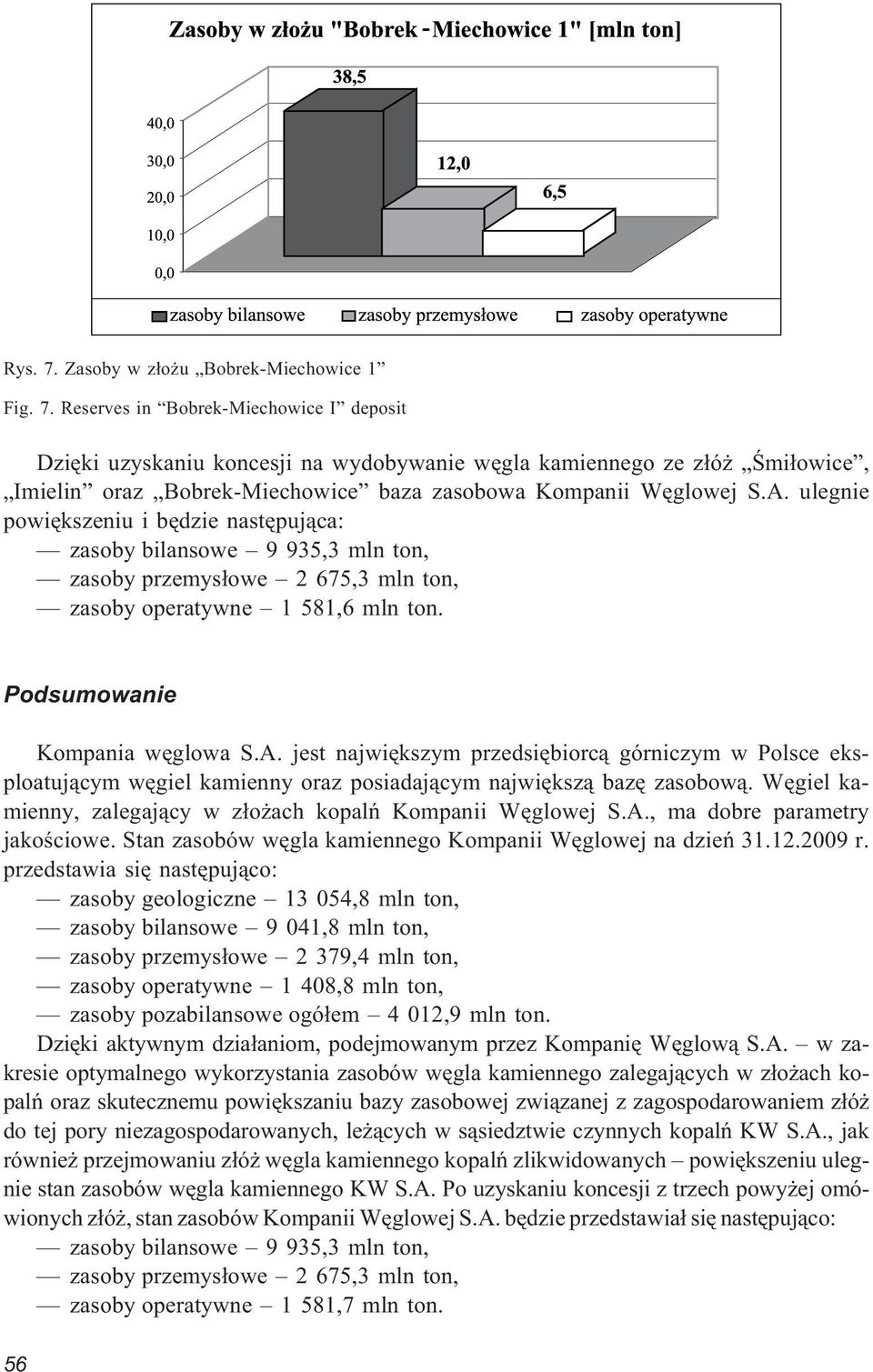 Wêgiel kamienny, zalegaj¹cy w z³o ach kopalñ Kompanii Wêglowej S.A., ma dobre parametry jakoœciowe. Stan zasobów wêgla kamiennego Kompanii Wêglowej na dzieñ 31.12.2009 r.