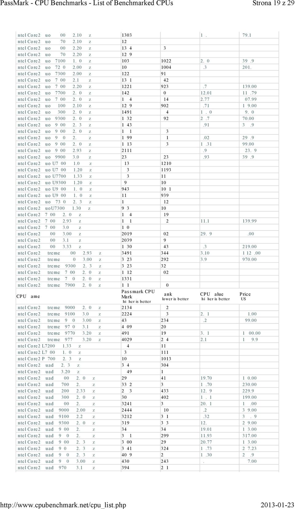 16 z 13 1 42 ntel Core2 uo 7 00 2.20 z 1221 923.78 139.00 ntel Core2 uo 7700 2. 0 z 142 0 12.01 118.79 ntel Core2 uo 78 00 2.60 z 1 4 14 2.77 607.99 ntel Core2 uo 100 2.10 z 12 9 902 6.71 18 9.