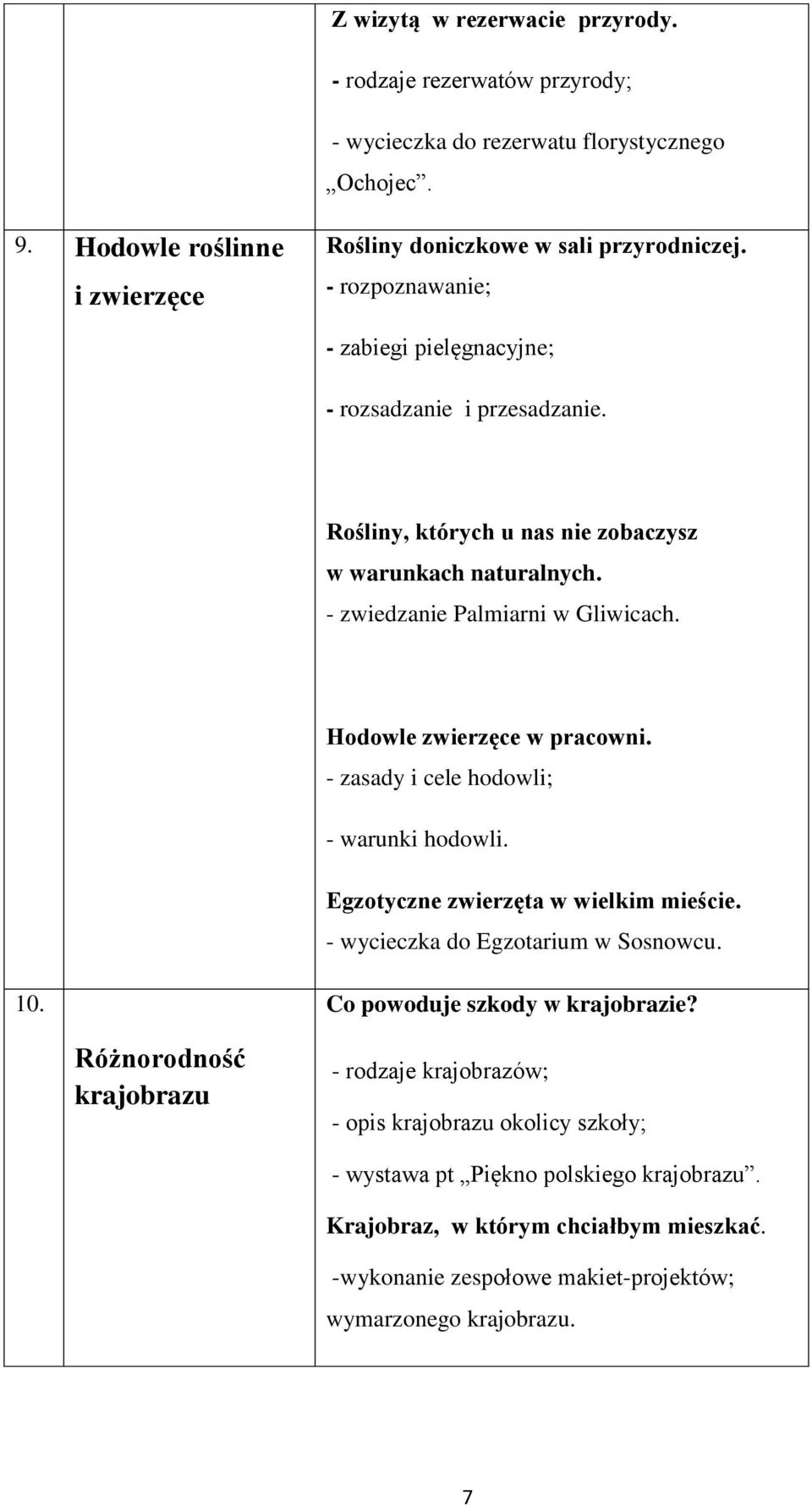 Hodowle zwierzęce w pracowni. - zasady i cele hodowli; - warunki hodowli. Egzotyczne zwierzęta w wielkim mieście. - wycieczka do Egzotarium w Sosnowcu. 10. Co powoduje szkody w krajobrazie?