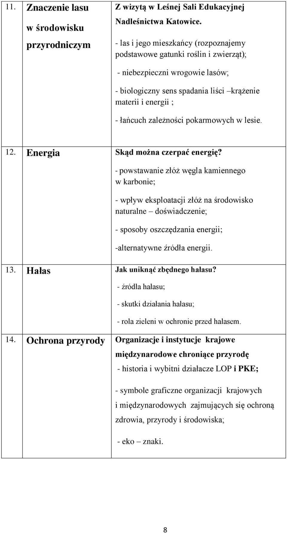 pokarmowych w lesie. 12. Energia Skąd można czerpać energię?