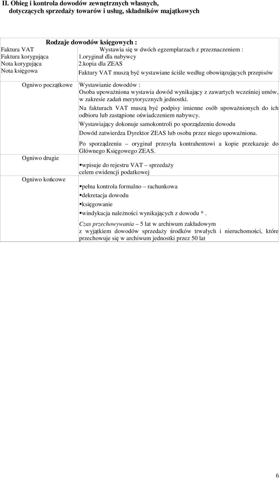 kopia dla ZEAS Faktury VAT musz by wystawiane cile według obowizujcych przepisów Ogniwo pocztkowe Wystawianie dowodów : Osoba upowaniona wystawia dowód wynikajcy z zawartych wczeniej umów, w zakresie