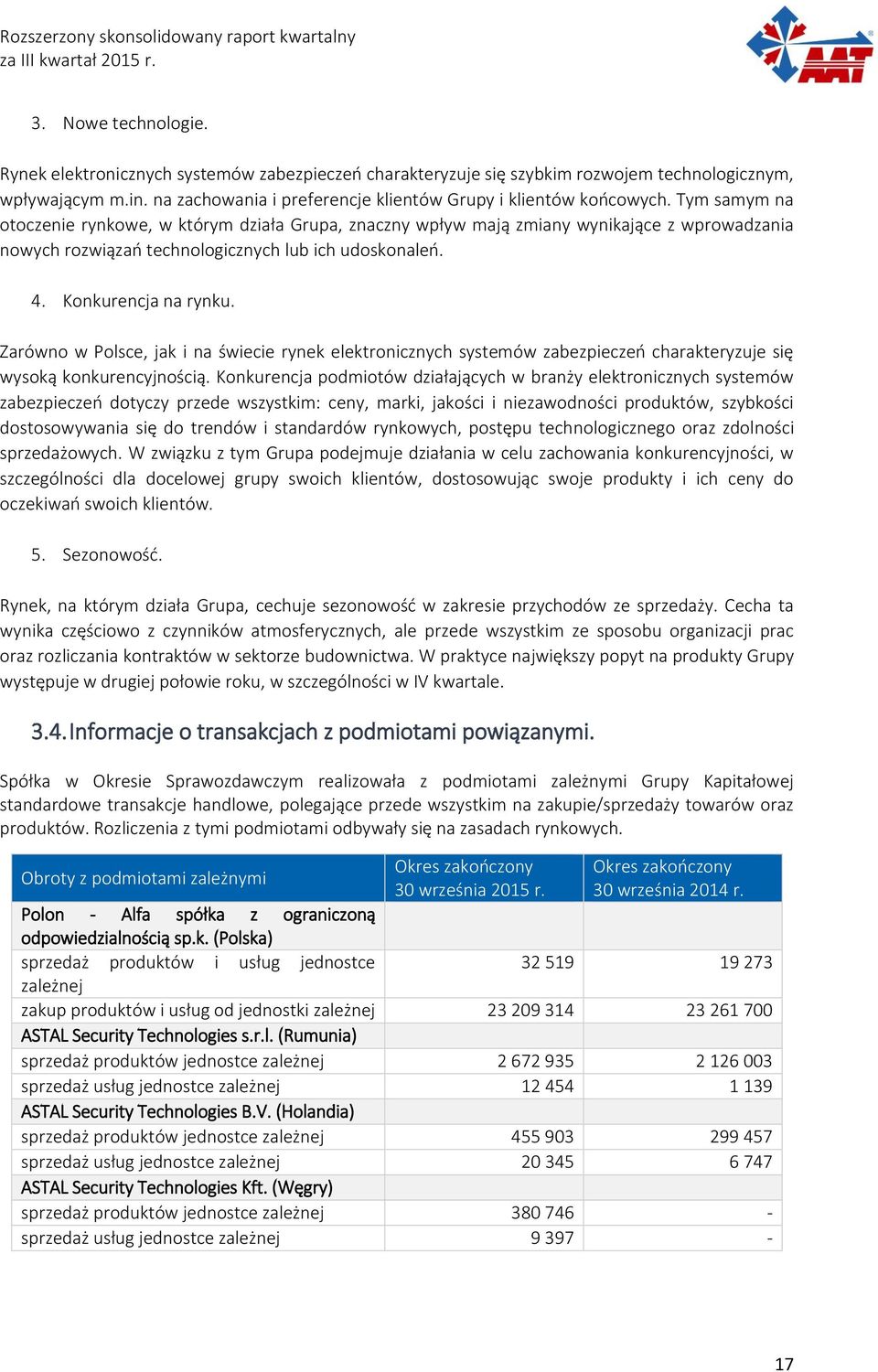 Tym samym na otoczenie rynkowe, w którym działa Grupa, znaczny wpływ mają zmiany wynikające z wprowadzania nowych rozwiązań technologicznych lub ich udoskonaleń. 4. Konkurencja na rynku.