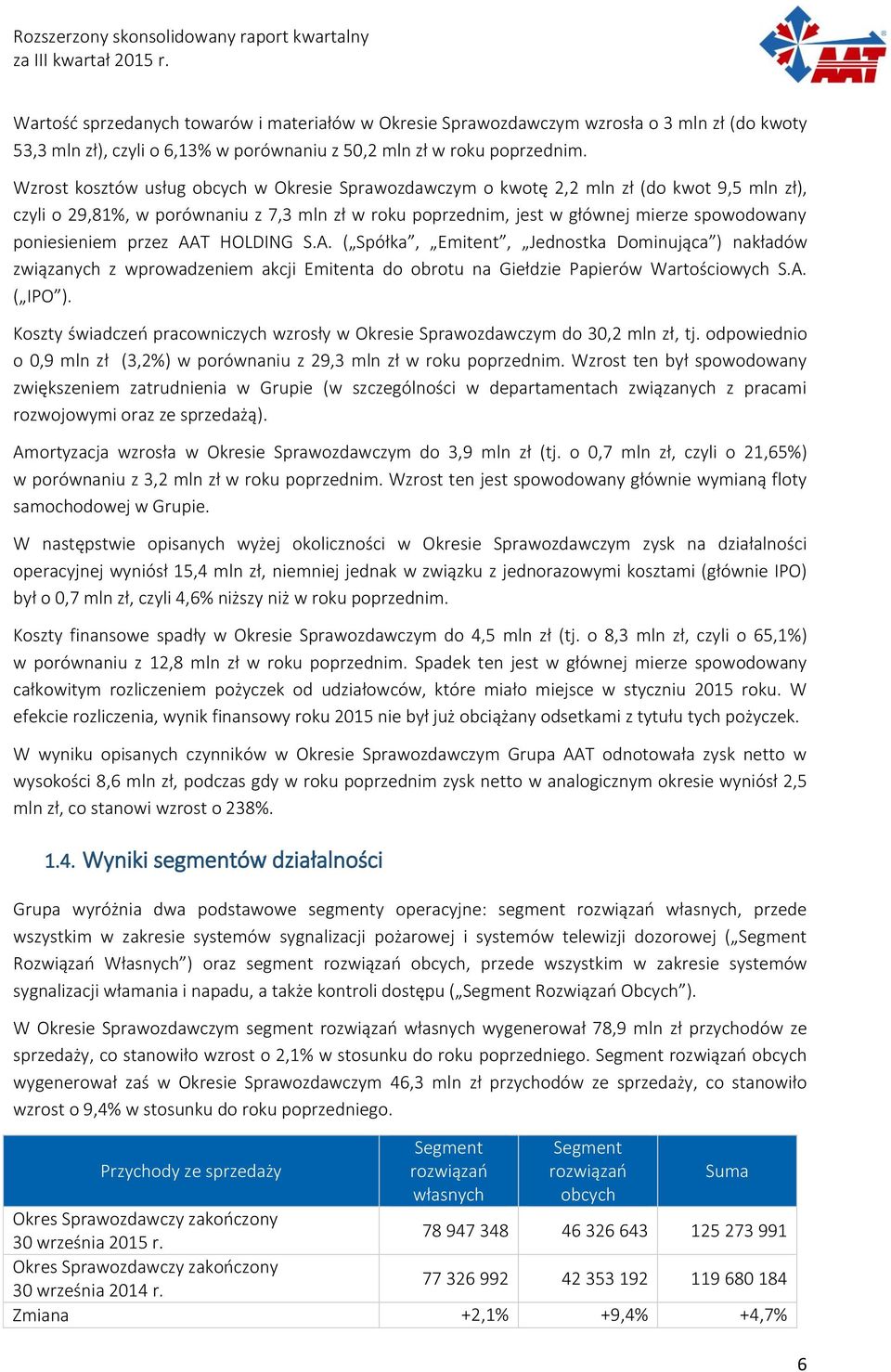 Wzrost kosztów usług obcych w Okresie Sprawozdawczym o kwotę 2,2 mln zł (do kwot 9,5 mln zł), czyli o 29,81%, w porównaniu z 7,3 mln zł w roku poprzednim, jest w głównej mierze spowodowany