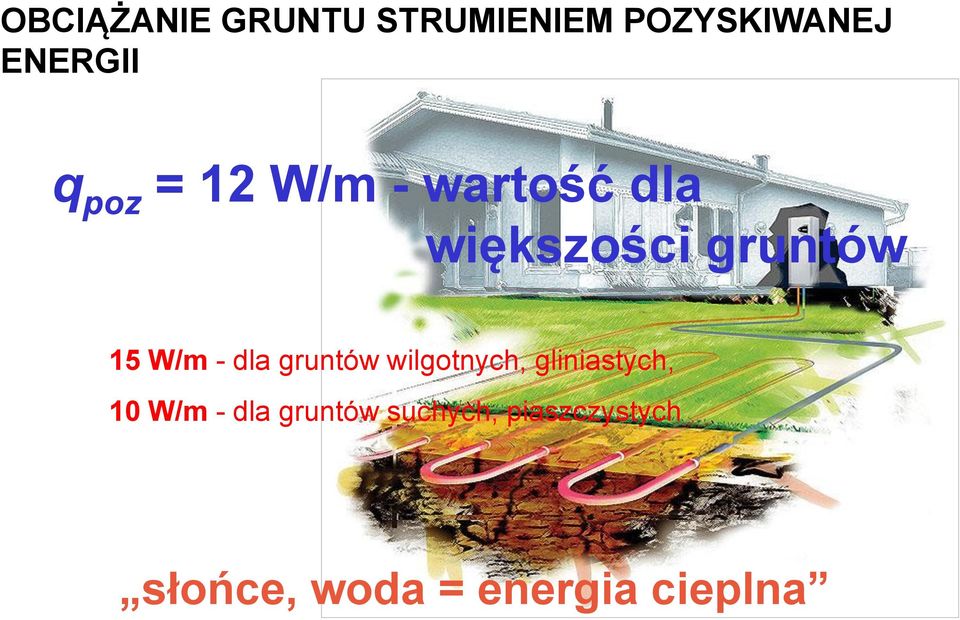 gruntów 15 W/m - dla gruntów wilgotnych, gliniastych, 10 W/m -