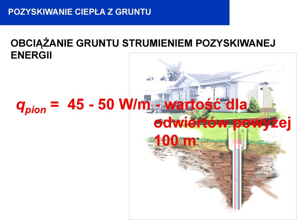 POZYSKIWANEJ ENERGII q pion =