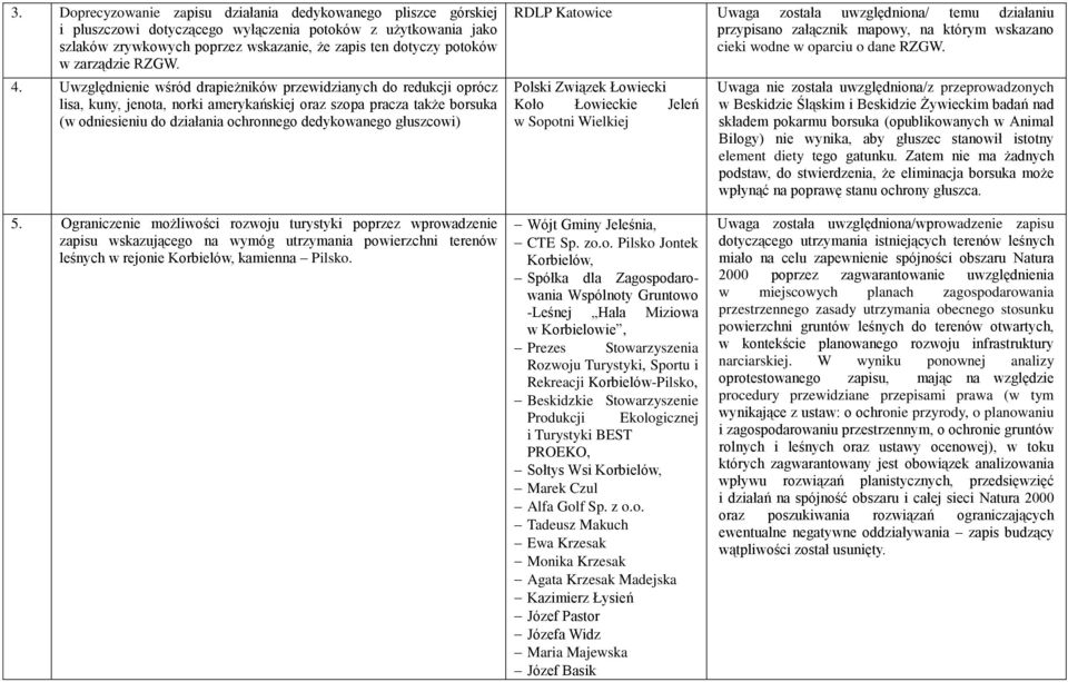 Uwzględnienie wśród drapieżników przewidzianych do redukcji oprócz lisa, kuny, jenota, norki amerykańskiej oraz szopa pracza także borsuka (w odniesieniu do działania ochronnego dedykowanego