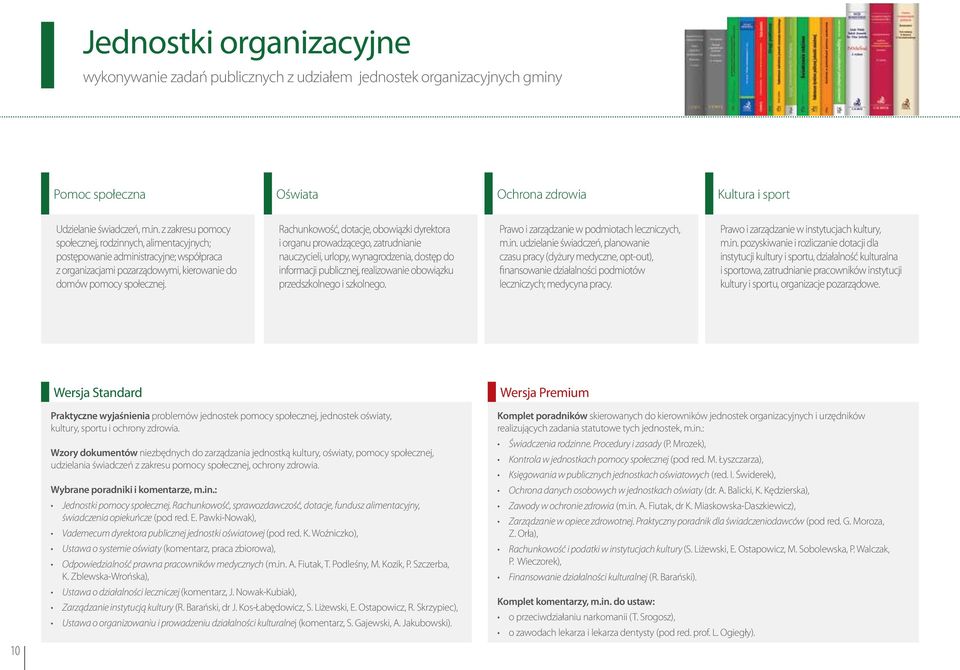 z zakresu pomocy społecznej, rodzinnych, alimentacyjnych; postępowanie administracyjne; współpraca z organizacjami pozarządowymi, kierowanie do domów pomocy społecznej.